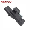 <b>BMW:</b> 13627561753<br/>